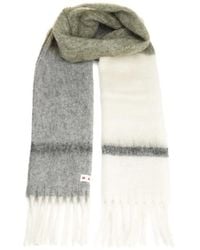Marni - Winter Scarves - Lyst