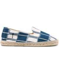 Manebí - Schoenen ,Blauw ,Katoen Geverfde Katoenen Platte Espadrilles - Lyst