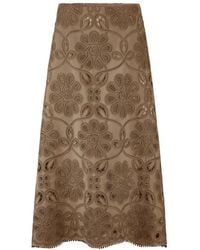 Riani - Rock - Lyst