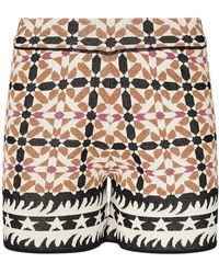 Akep - Short Shorts - Lyst