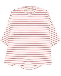 Plan C - T-Shirts - Lyst