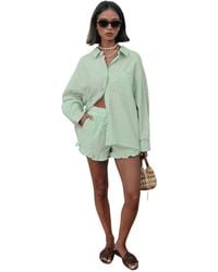 Colourful Rebel - Short Shorts - Lyst