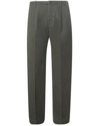 Nine:inthe:morning - Straight Broeken - Lyst