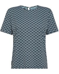 Rrd - Blouses - Lyst