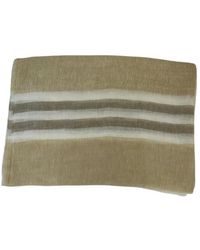 D.exterior - Scarves - Lyst
