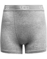 UGG - Boxershorts Grijs - Lyst