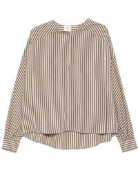 Alysi - Hemden - Lyst