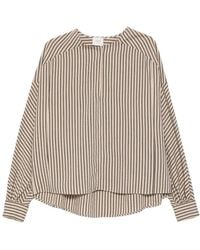 Alysi - Hemden - Lyst