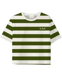 MC2 Saint Barth - T-Shirts - Lyst