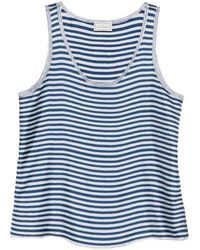 Pierre Louis Mascia - Sleeveless Tops - Lyst
