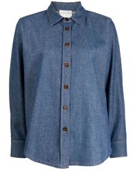 forte_forte - Overhemden ,Blauw ,Denim Blauw Denim Shirt Met Lange Mouwen - Lyst