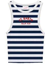 MC2 Saint Barth - Sleeveless Tops - Lyst