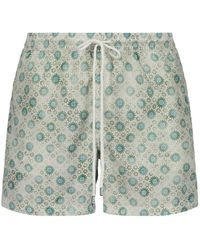 Fedeli - Beachwear - Lyst