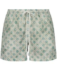Fedeli - Beachwear - Lyst