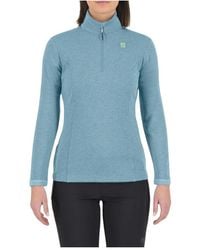 Karpos - Turtlenecks - Lyst