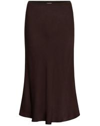Part Two - Candicepw Rock - Lyst
