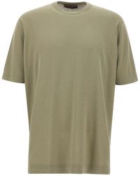 FILIPPO DE LAURENTIIS - Round-Neck Knitwear - Lyst