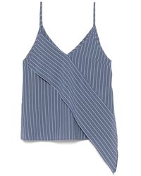 Dondup - Tops ,Blauw ,Gestreepte Top - Lyst
