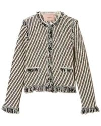 Twinset - Light Jackets - Lyst