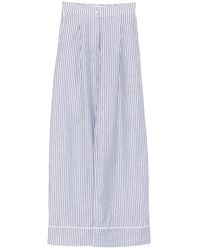 Riviera - Pyjamas - Lyst