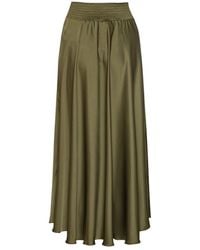 Karmamia - Maxiröcke - Lyst