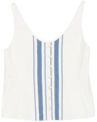 Low Classic - Overhemden ,Veelkleurig ,Gestreepte Top Met Scoop Hals - Lyst