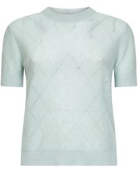 Blanca Vita - Cashmere Knitwear - Lyst