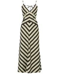 MSGM - Kleedjes ,Maxi-Jurk - Lyst