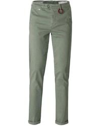 Tramarossa - Chinos - Lyst