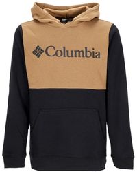 Columbia - Hoodies - Lyst