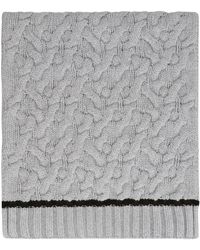 Malo - Winter Scarves - Lyst