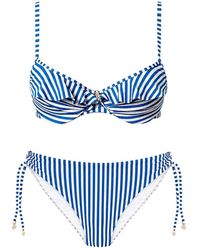 Twinset - Badmode ,Blauw ,Gestreepte Jacquard Bikini - Lyst