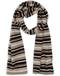 Gallo - Winter Scarves - Lyst