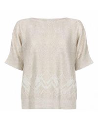 D.exterior - Truien & Vesten ,Wit ,Rondgebreide Trui - Lyst