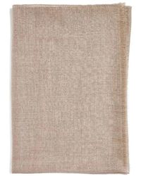 D4.0 - Winter Scarves - Lyst