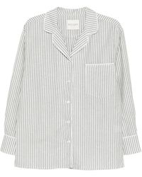 Riviera - Nachtkleding ,Veelkleurig ,Katoen Shirt Met Streepjespatroon - Lyst
