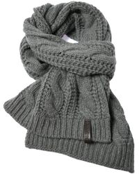 Baldinini - Winter Scarves - Lyst