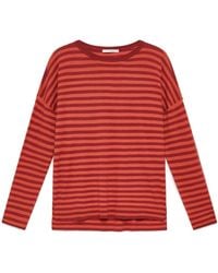 Maliparmi - Soft Touch Knit - Lyst