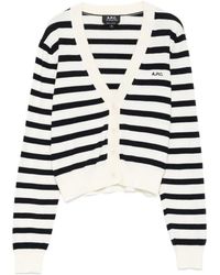 A.P.C. - Truien & Vesten ,Zwart ,Nylon Zwarte Zijde Nylon Sweater - Lyst