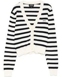 A.P.C. - Truien & Vesten ,Zwart ,Nylon Zwarte Zijde Nylon Sweater - Lyst