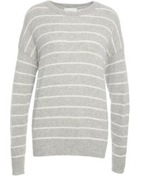 MVMT - Cashmere Knitwear - Lyst