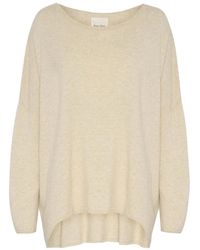 Part Two - Tilapw Pu Strik - Lyst
