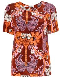 P.A.R.O.S.H. - T-Shirts - Lyst