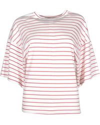 Plan C - T-Shirts - Lyst