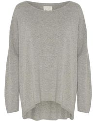 Part Two - Tilapw Pu Strik 30307306 - Lyst