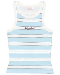 MC2 Saint Barth - Sleeveless Tops - Lyst