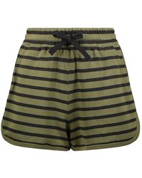 RED Valentino - Korte Broeken ,Veelkleurig ,Katoen Gestreept Short - Lyst