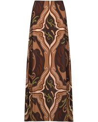 Johanna Ortiz - Nuevos Territorios Silk Maxi Skirt - Lyst
