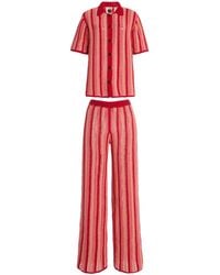 Akoia Swim - Exclusive Riviera Striped Cotton-crochet Pant Set - Lyst