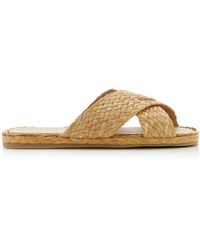 Prada - Raffia Sandals - Lyst